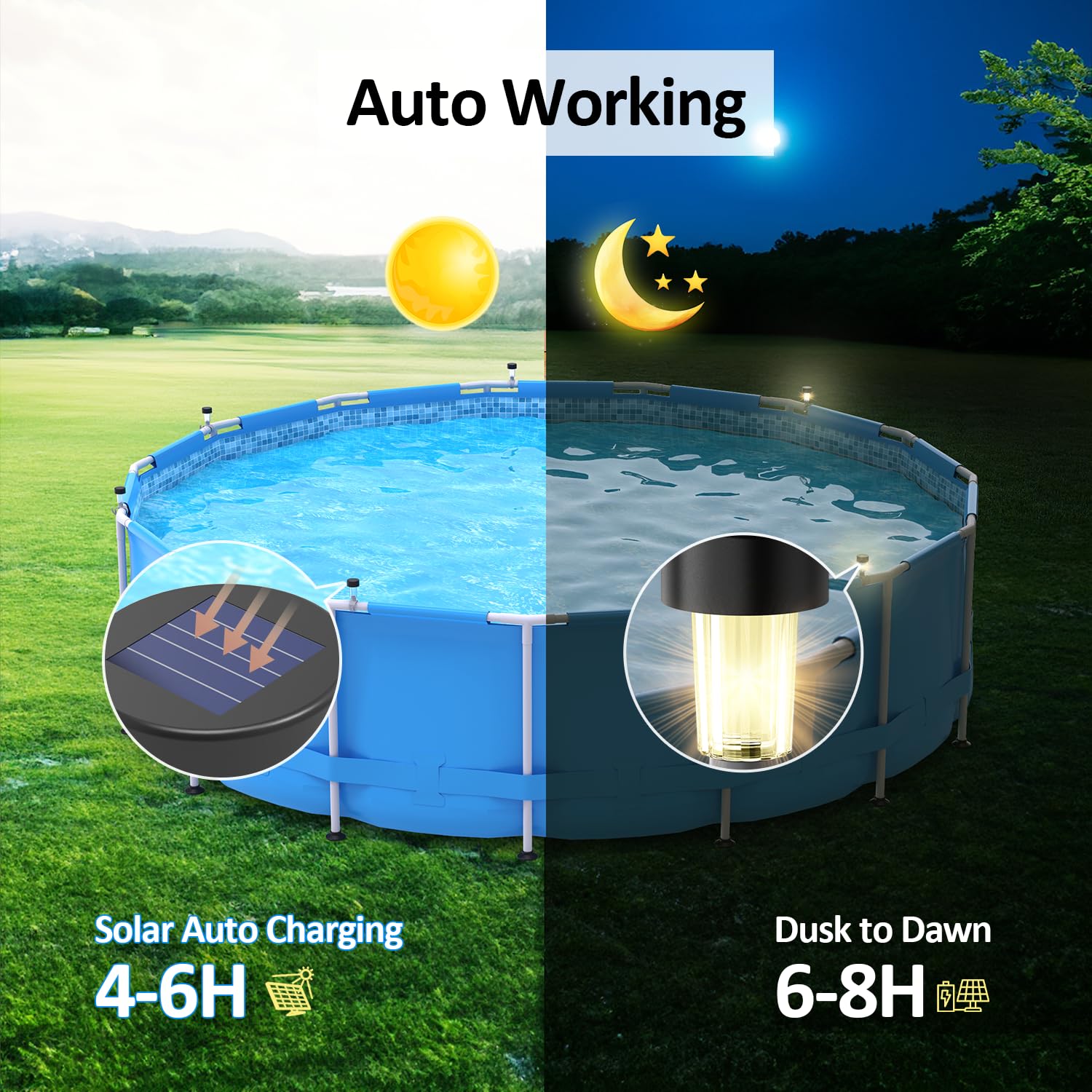 6 paquetes de marco de luz Sol - Outdoor Lighting On Fence reseña y precio