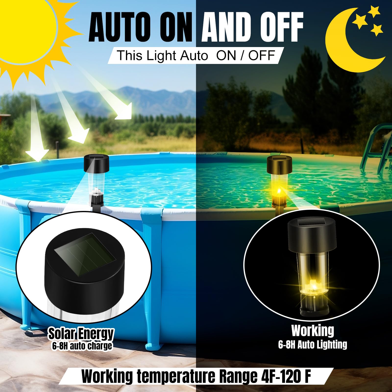 6 paquetes de marco de luz Sol - Outdoor Lighting On Fence reseña y precio