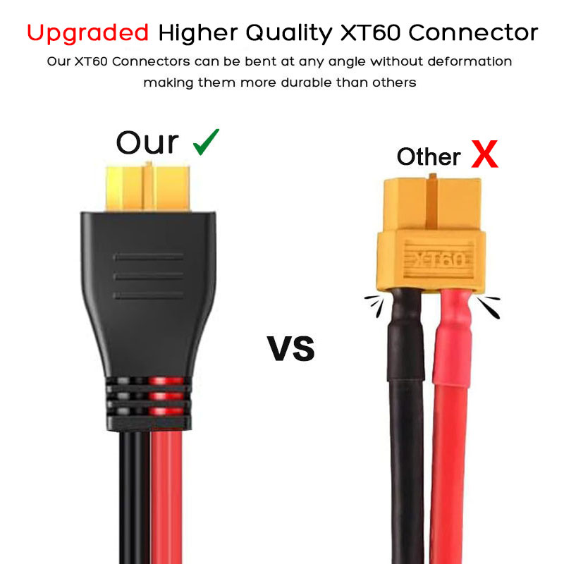 Cable de extensión solar de 3m - Outdoor Lighting Extension Cable reseña y precio