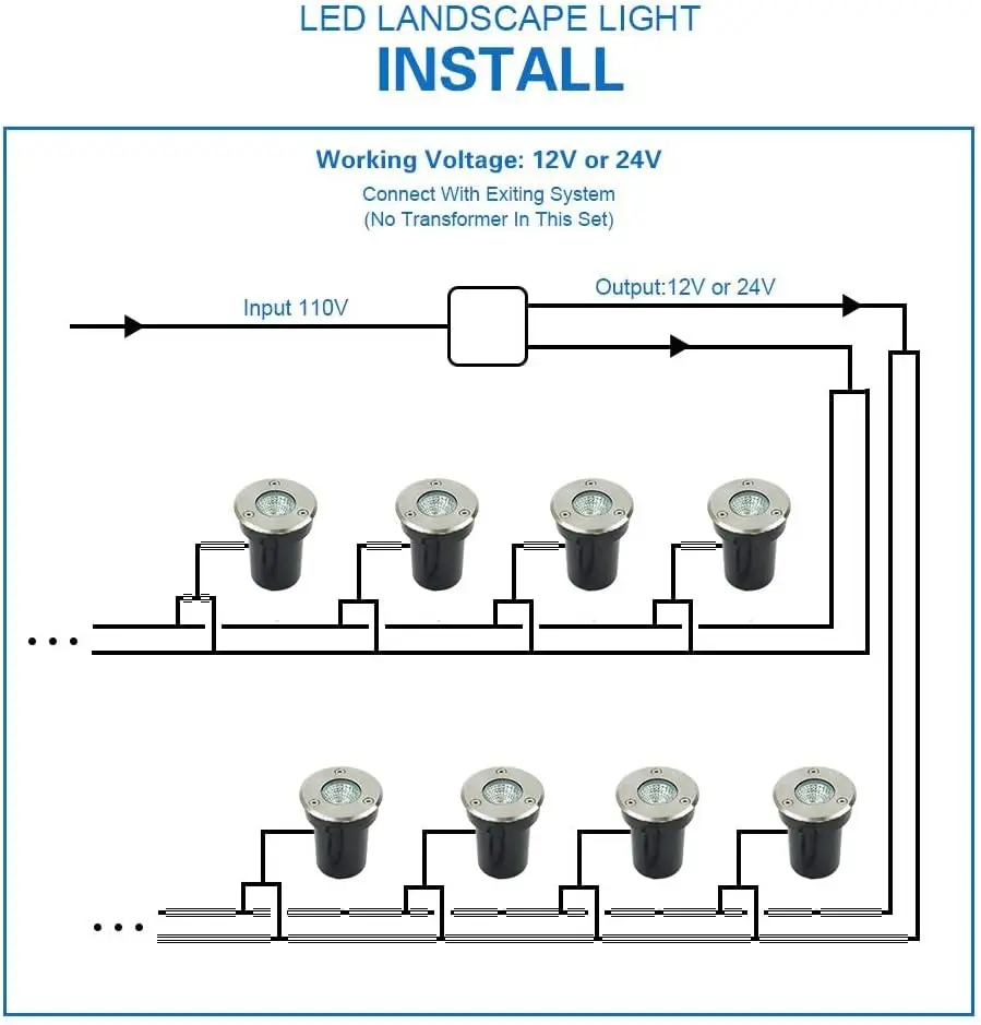 Iluminación de Paisaje de Bajo - Outdoor Lighting Underground Wiring reseña y precio
