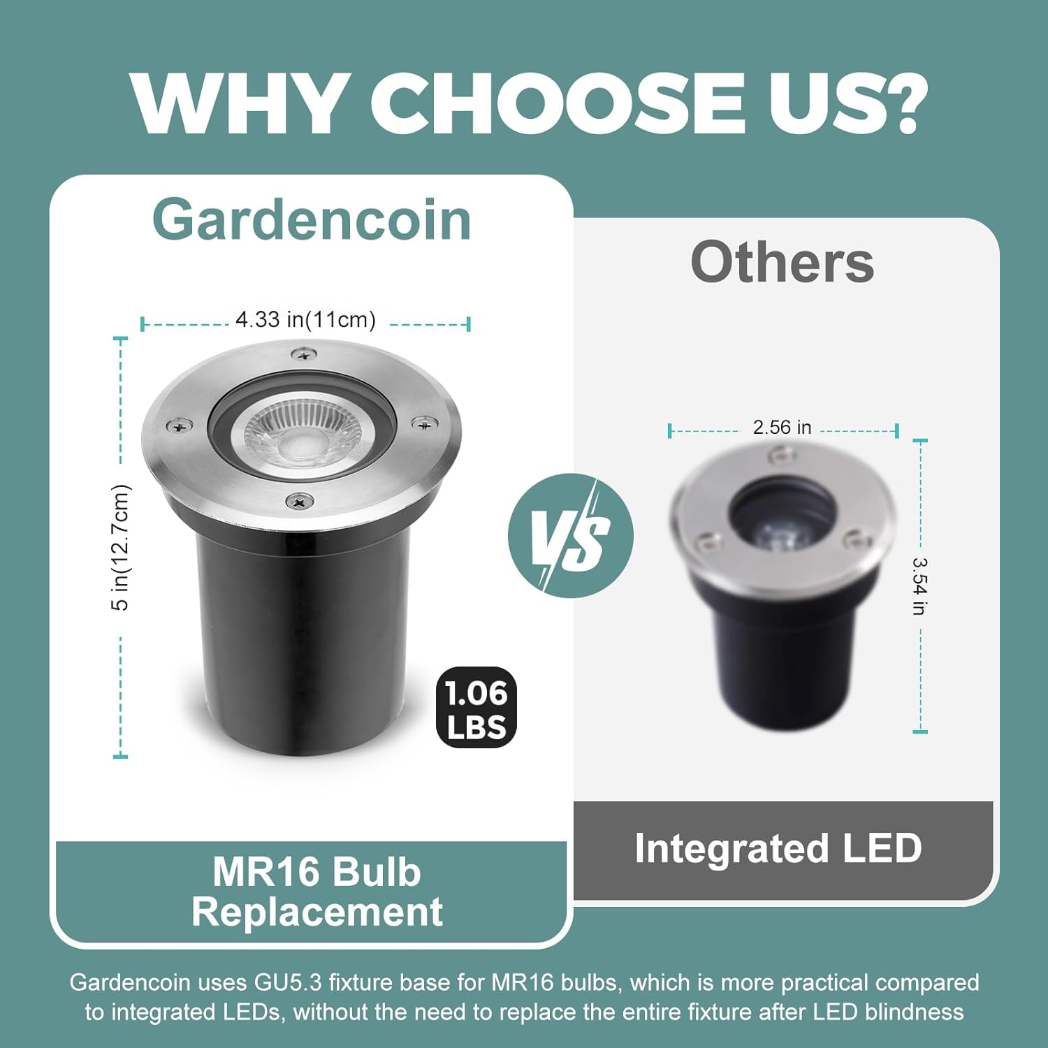 Paquete de 6 luces LED de pozo - Outdoor Lighting Underground Wiring reseña y precio