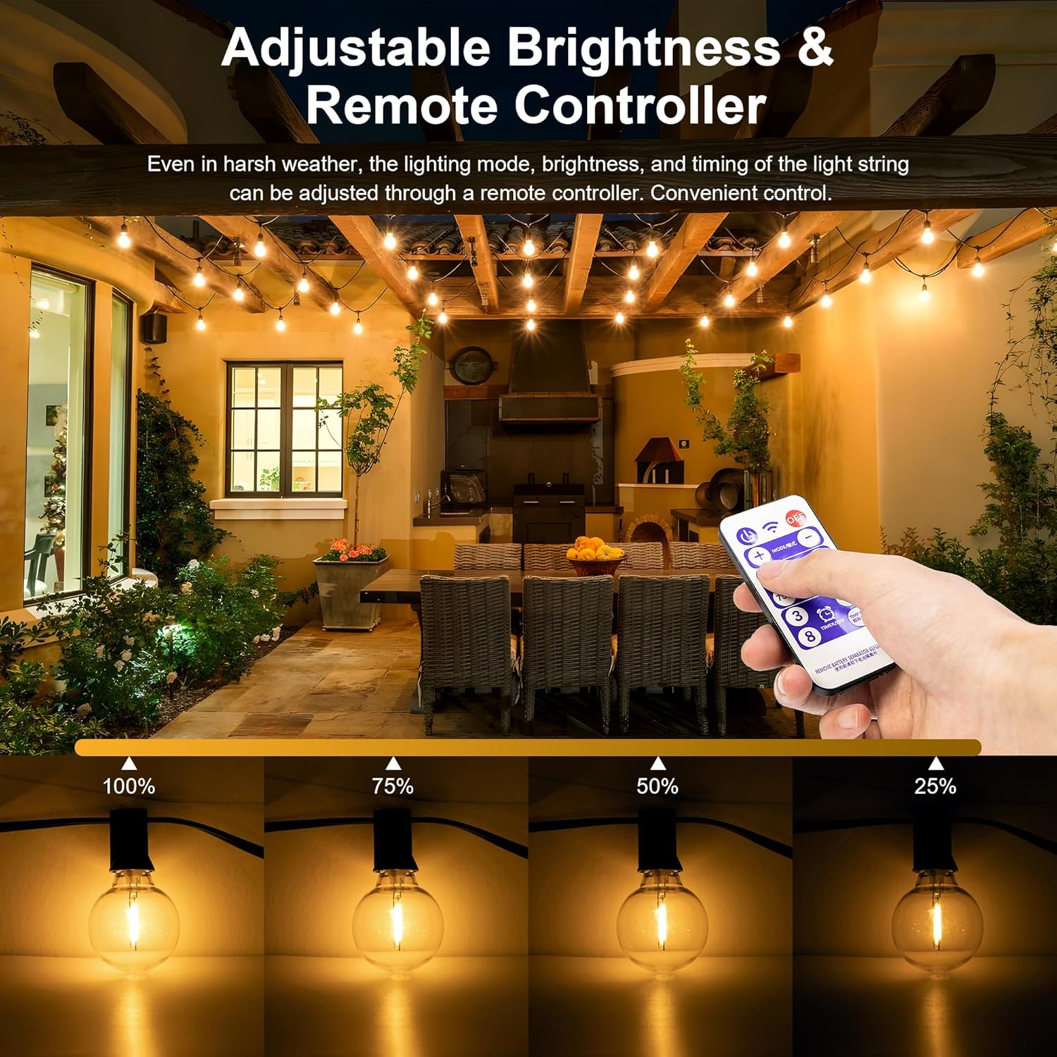 Guirnaldas de luces alimentada - String Light Bistro reseña y precio