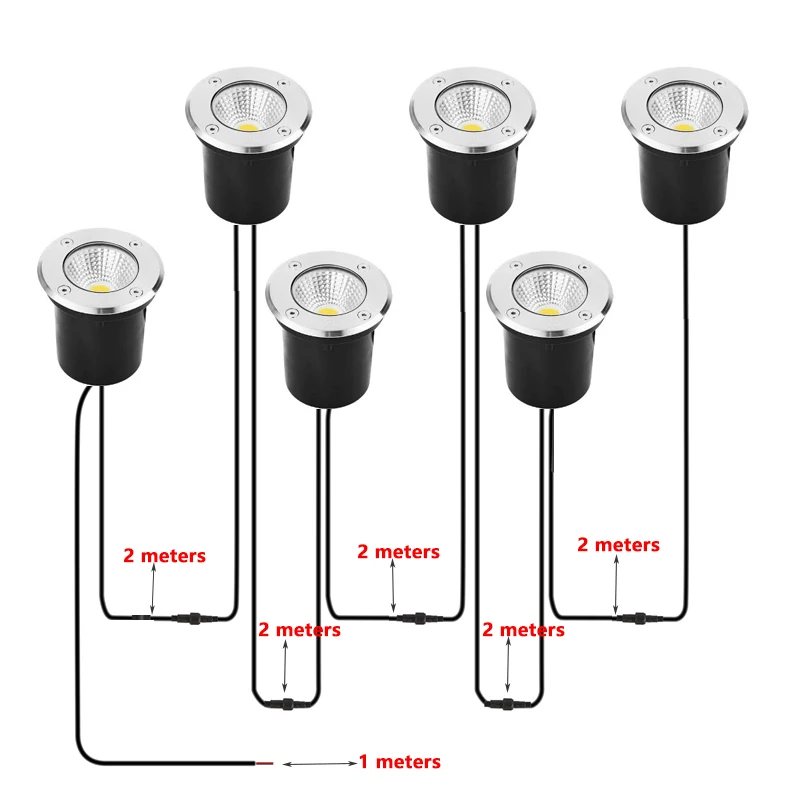 Luz LED Subterránea Impermeabl - Outdoor Lighting Underground Wiring reseña y precio