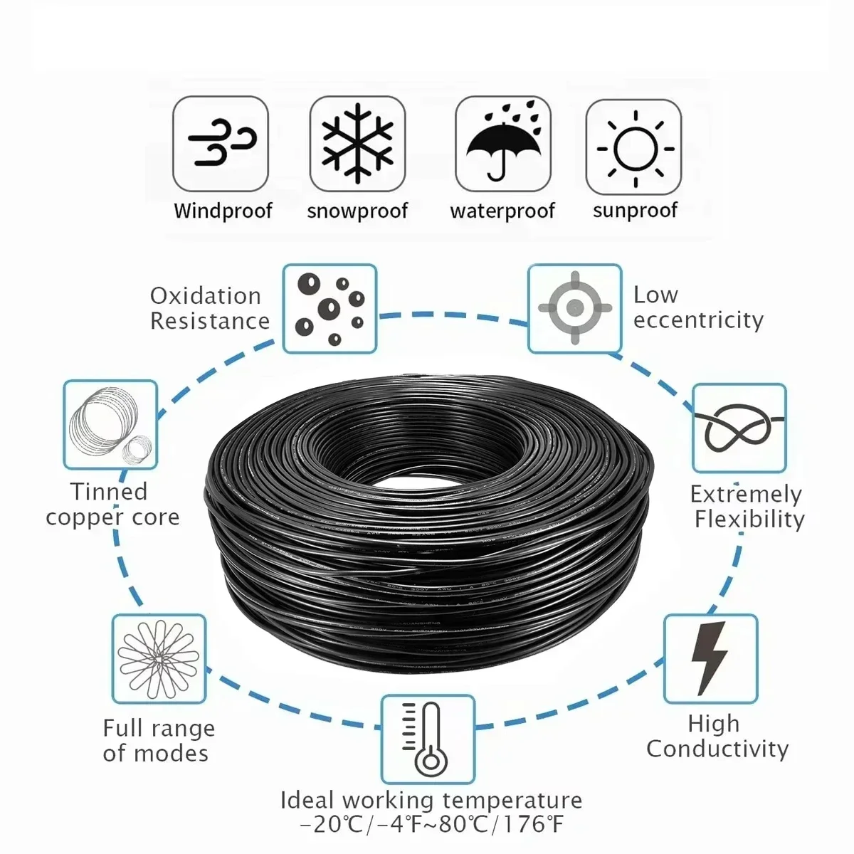 Cables automotrices de 12V, Ca - Outdoor Lighting Underground Wiring reseña y precio