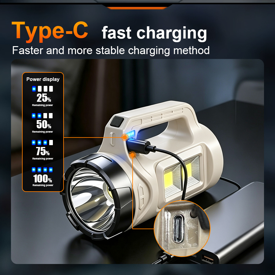 Antorcha LED de mano multiesce - Photocell Outdoor Lighting reseña y precio