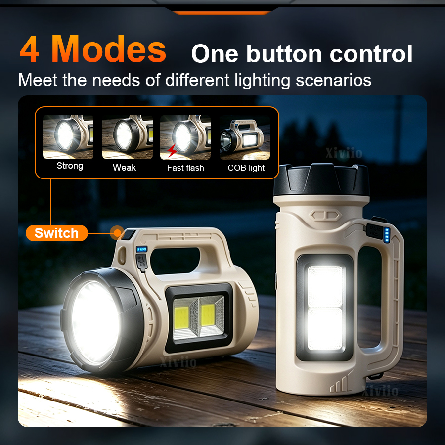 Antorcha LED de mano multiesce - Photocell Outdoor Lighting reseña y precio