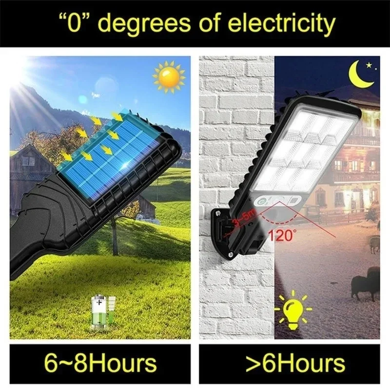 Luces Solares de Jardín con Se - Outdoor Lighting With Motion Sensor reseña y precio