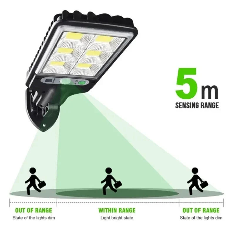 Luces Solares de Jardín con Se - Outdoor Lighting With Motion Sensor reseña y precio