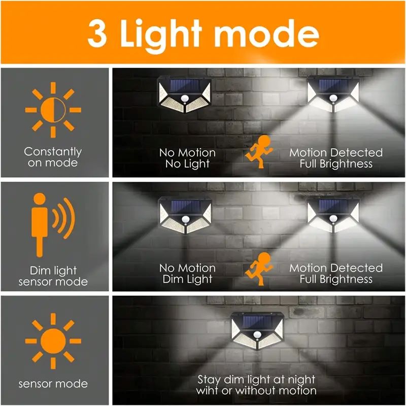 Lámpara Solar de Jardín de 100 - Outdoor Lighting On Fence reseña y precio
