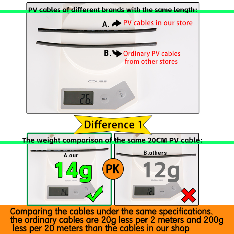 XIONGISOLAR cable solar fotovo - Outdoor Lighting Extension Cable reseña y precio